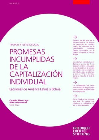 Promesas incumplidas de la capitalización individual